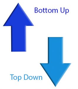 Bottom Up vs. Top Down - PATMOS Engineering Services, Inc.